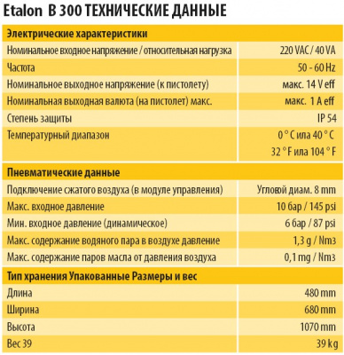 Ручная установка нанесения порошковой краски ETALON В300 с баком 50 литров фото в интернет-магазине "Салмет"