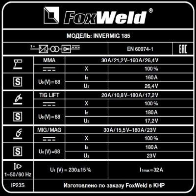 Сварочный полуавтомат FOXWELD Invermig 185 фото в интернет-магазине "Салмет"